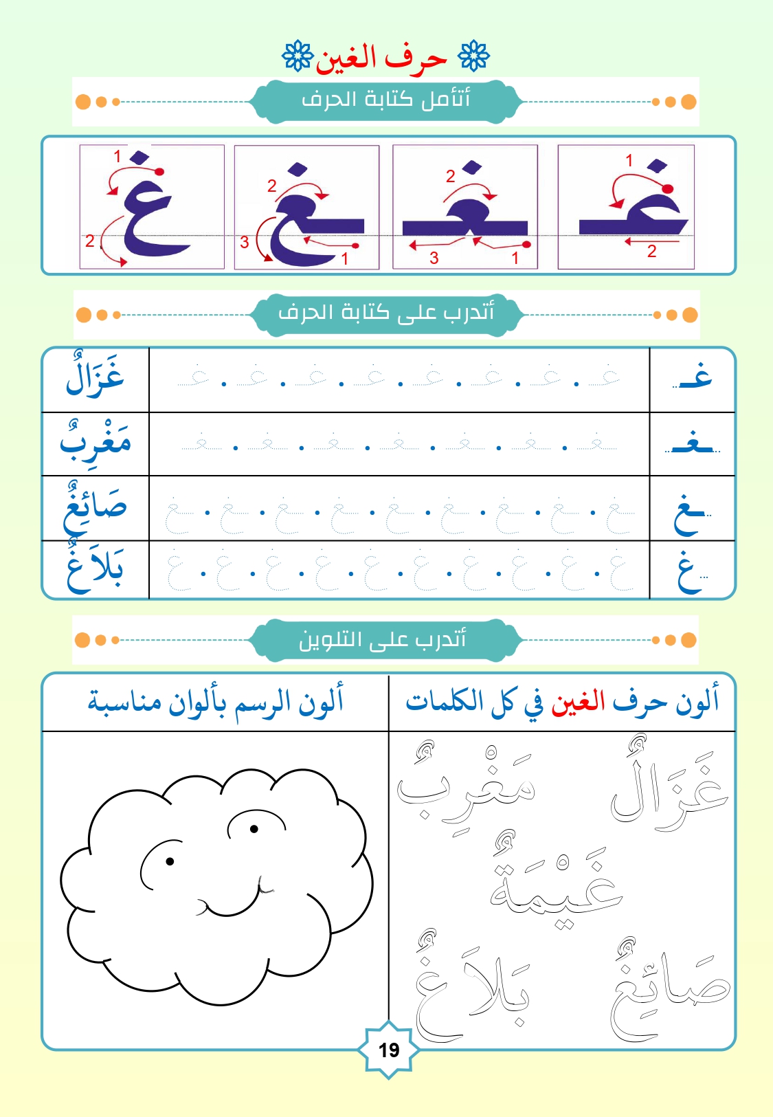 أوراق العمل