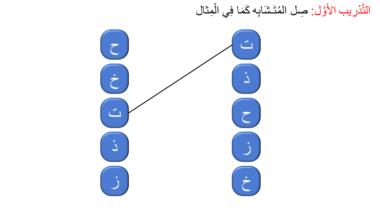 أوراق العمل